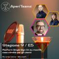 AperiTeams podcast: disponibile il video della mia intervista!