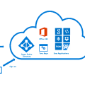 Cos’è Azure AD Connect Cloud Provisioning e differenze con Azure AD Connect