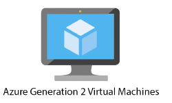 Featured image of post Azure Generation 2 VMs in public preview