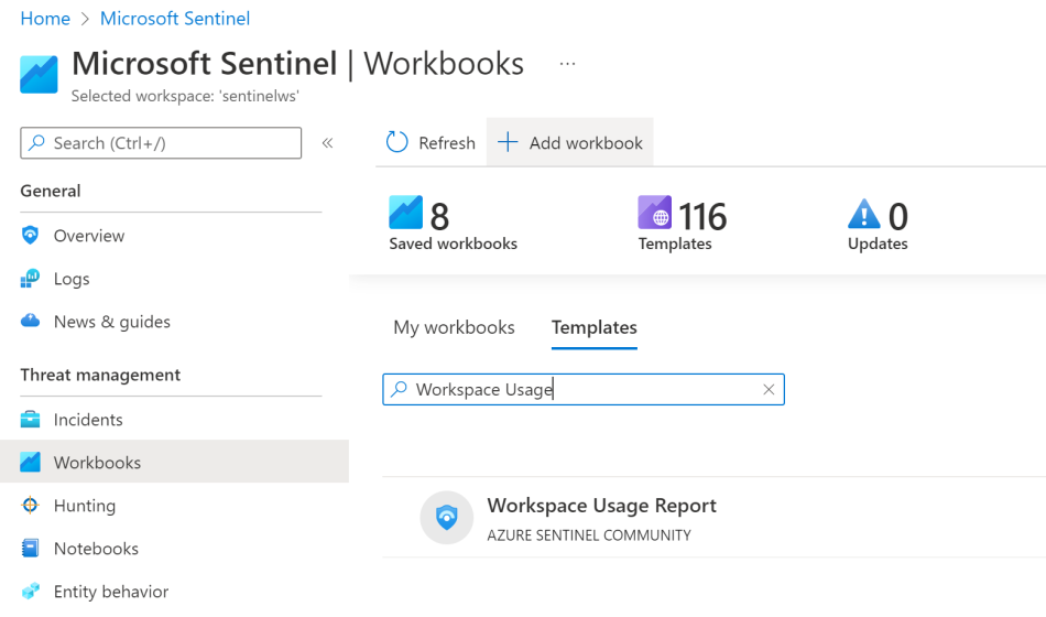 Workbook Workspace Usage Report