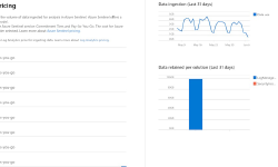 Featured image of post Novità sul pricing di Azure Sentinel