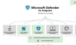 Featured image of post Nuovo piano di Microsoft Defender for Endpoint Plan 1 disponibile