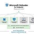 Nuovo piano di Microsoft Defender for Endpoint Plan 1 disponibile