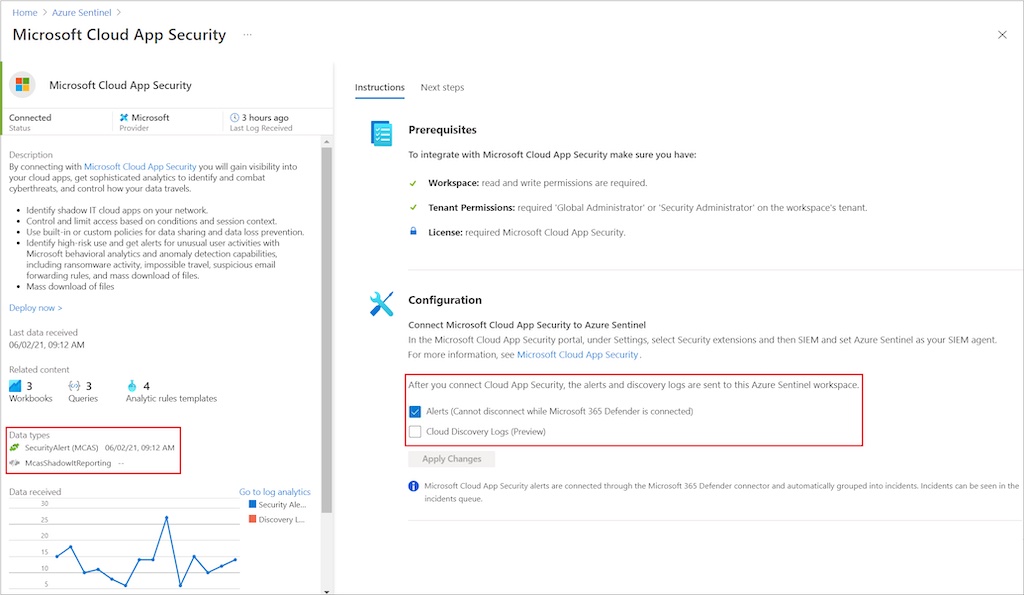 Data connector con sorgenti gratuite e a pagamento