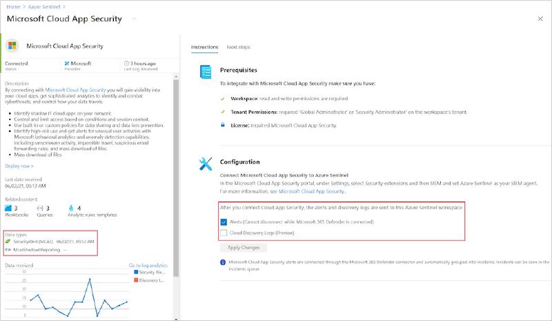 Featured image of post Quali sono le sorgenti dati gratuite di Microsoft Sentinel