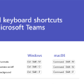 Le 16 scorciatoie da tastiera di Microsoft Teams di cui non potrai fare più a meno