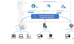 Featured image of post Microsoft Defender for Endpoint Security Settings Management: supporto ampliato per le regole di ASR