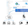 Microsoft Defender for Endpoint Security Settings Management: supporto ampliato per le regole di ASR