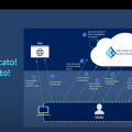 Disponibili le sessioni tenute all'evento di community del 8 Marzo 2023